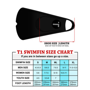 Tribe T1 Bodyboarding & Bodysurfing Swimfins