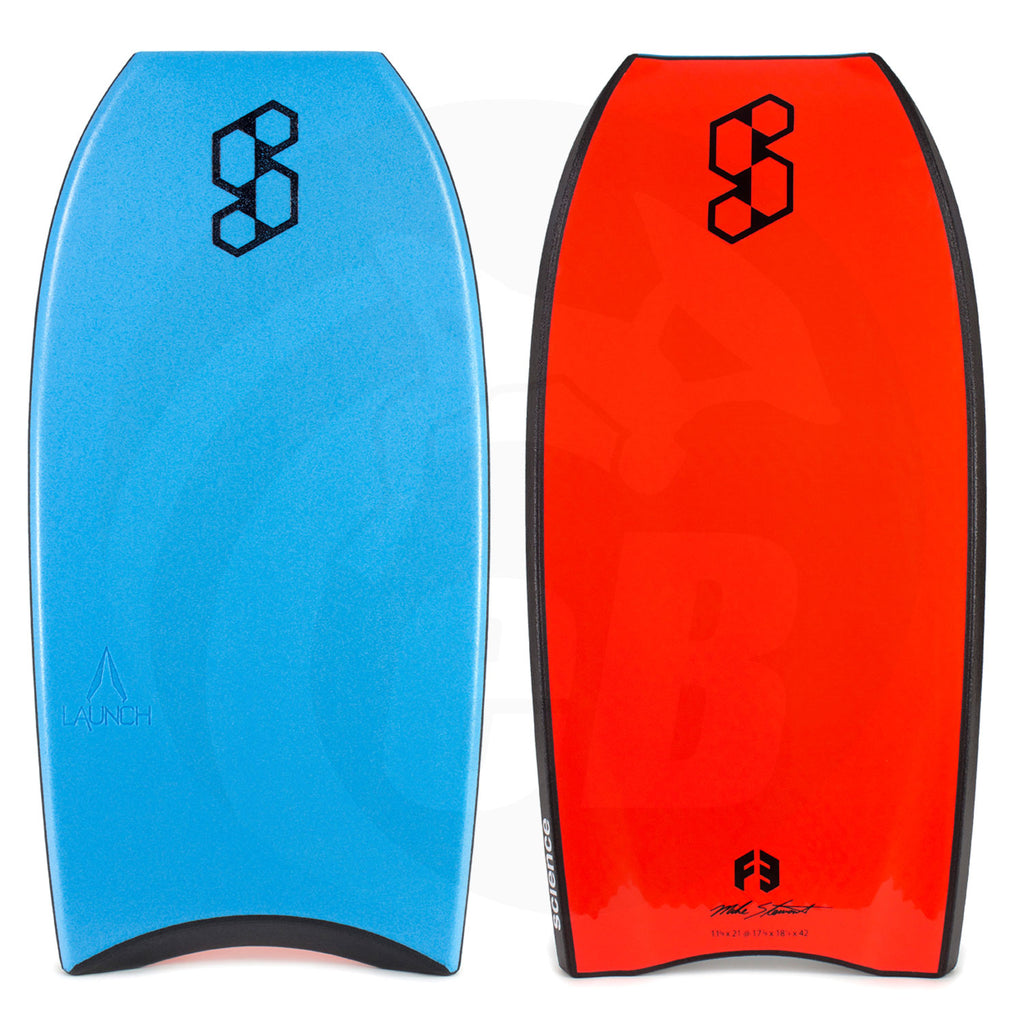 Aqua / Black / Red