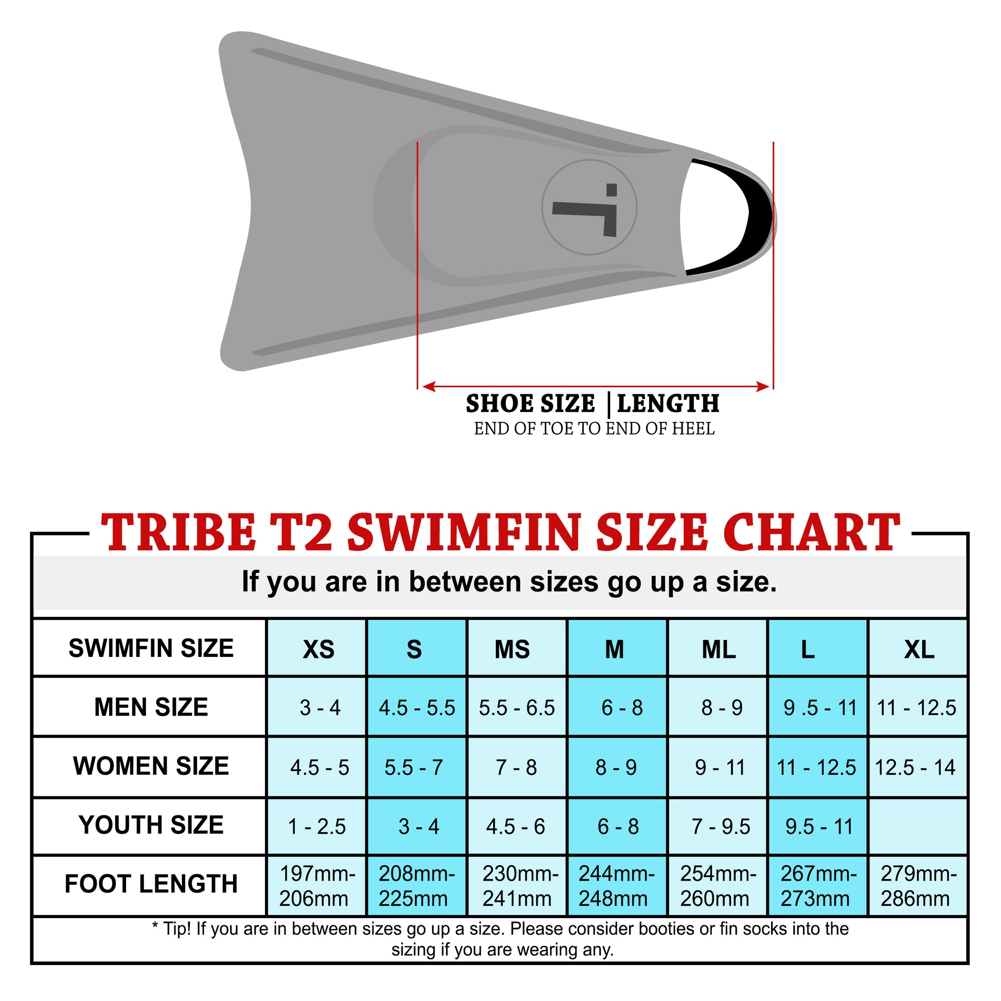 Tribe T2 Swimfins
